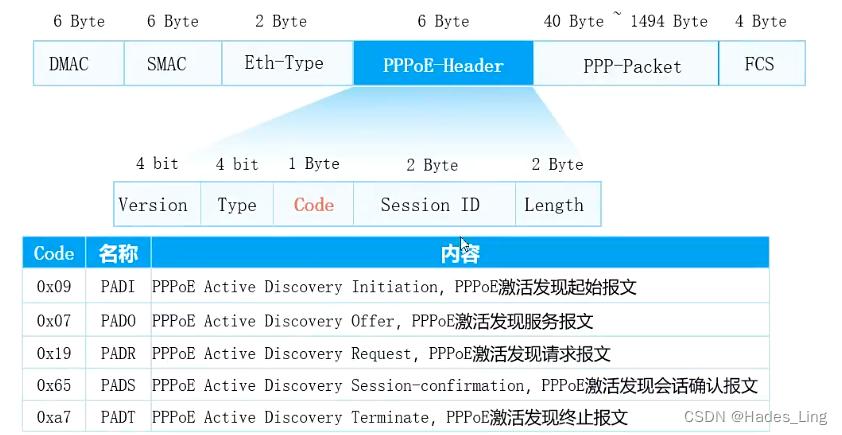 路由器的广域怎么设置_无线路由器广域网设置_如何使用TP-Link路由器进行广域网设置
