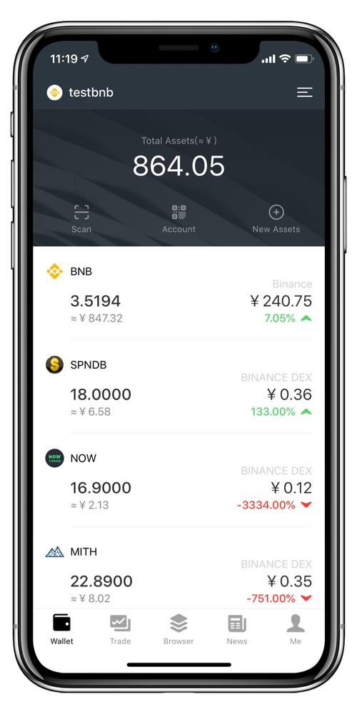 tp钱包官网入口的未来发展趋势,用户心理如何适应变化?_钱包市场现状分析_钱包行业市场现状