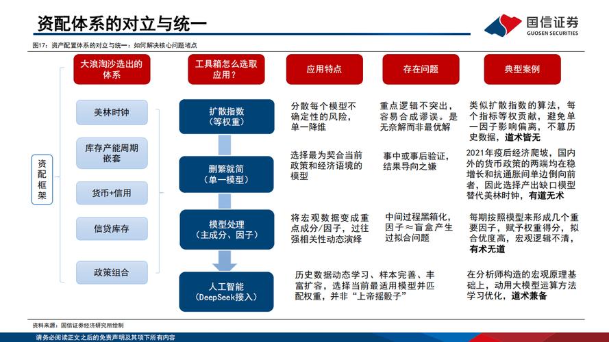 多元化好吗_多元新兴股票_如何在tp官方网址下载中发现和投资新兴项目，实现资产多元化？