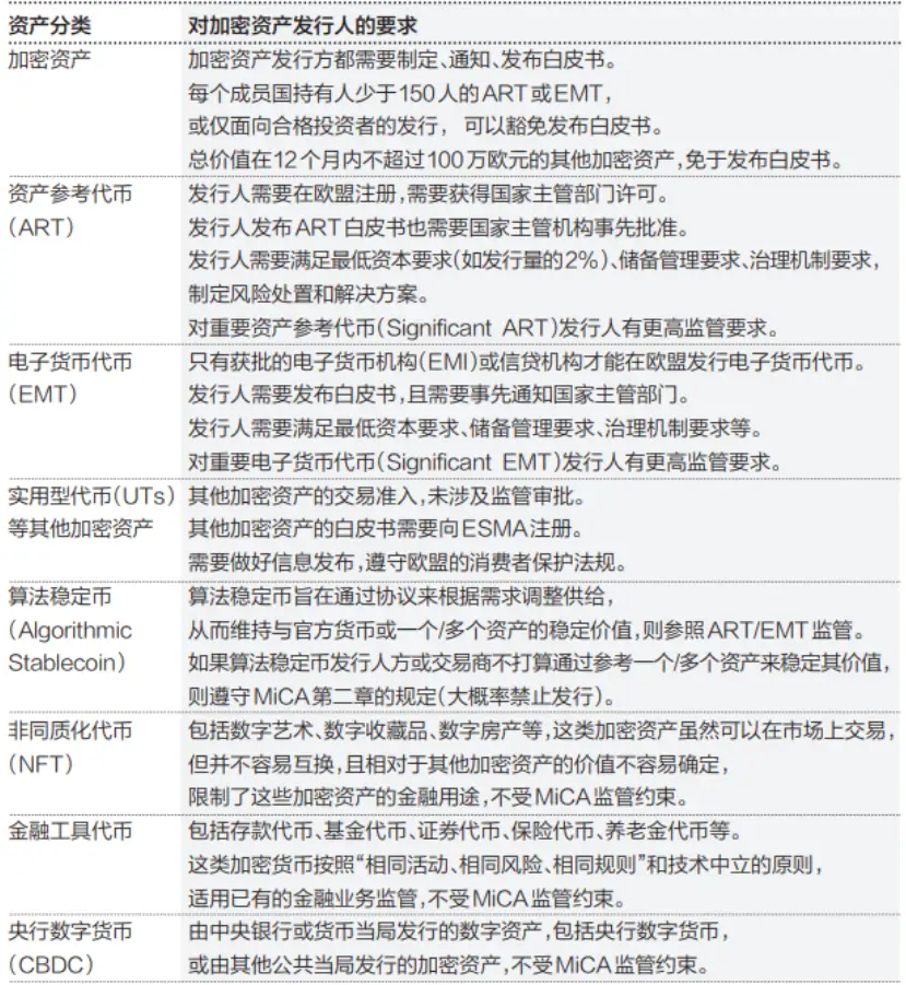 数字资产钱包是什么_为何选择TP钱包APP进行数字资产投资?_数字钱包受益股