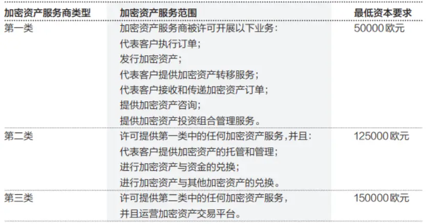 数字钱包受益股_数字资产钱包是什么_为何选择TP钱包APP进行数字资产投资?