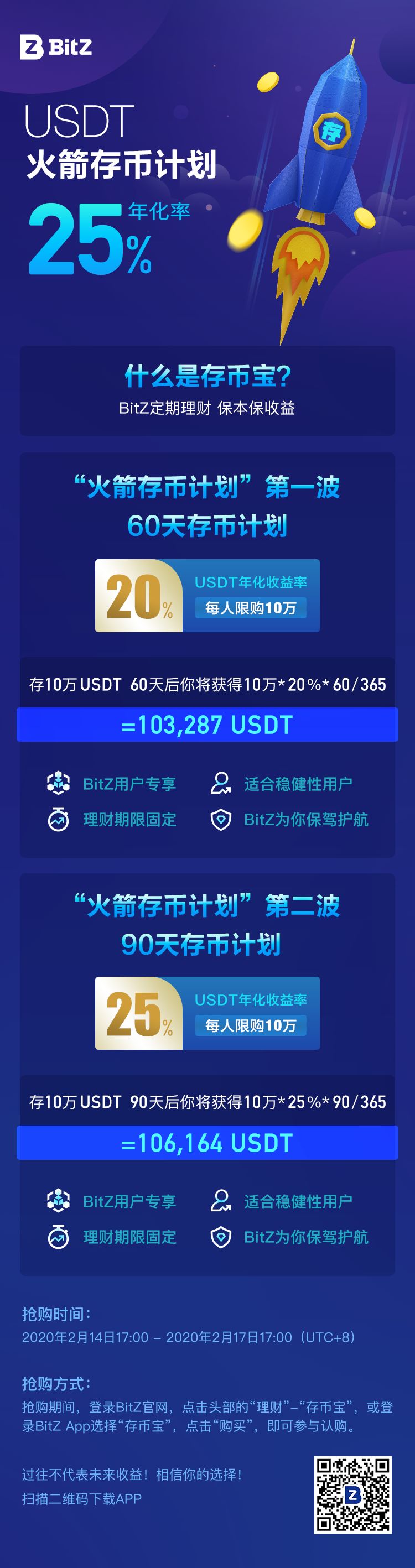 多样化投资的局限性_通过多样化投资可以消除_如何通过USDT实现投资多样化