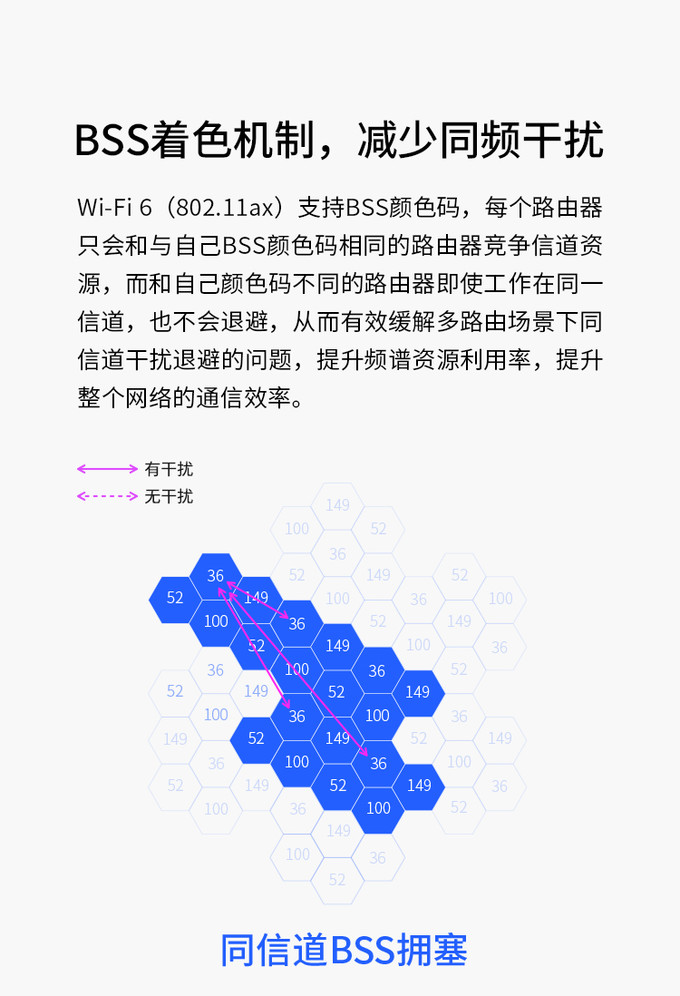 TP-LINK BE3600双频路由器的市场评价与反馈_TP-LINK BE3600双频路由器的市场评价与反馈_TP-LINK BE3600双频路由器的市场评价与反馈