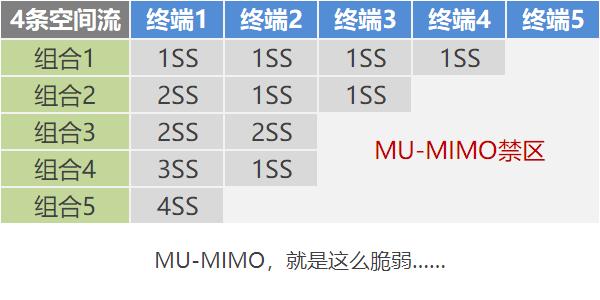 TP-LINK BE3600双频路由器的市场评价与反馈_TP-LINK BE3600双频路由器的市场评价与反馈_TP-LINK BE3600双频路由器的市场评价与反馈