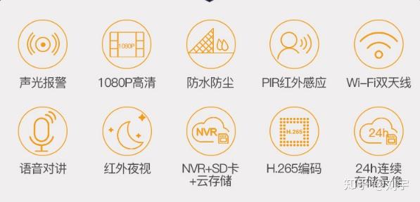 夜视无线监控摄像头_如何在手机上使用TP-LINK无线摄像头的夜视功能_无线摄像头夜视功能在哪里