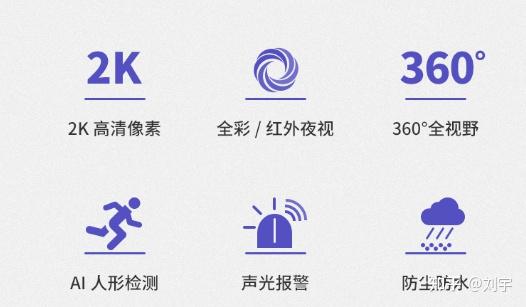 如何在手机上使用TP-LINK无线摄像头的夜视功能_无线摄像头夜视功能在哪里_夜视无线监控摄像头